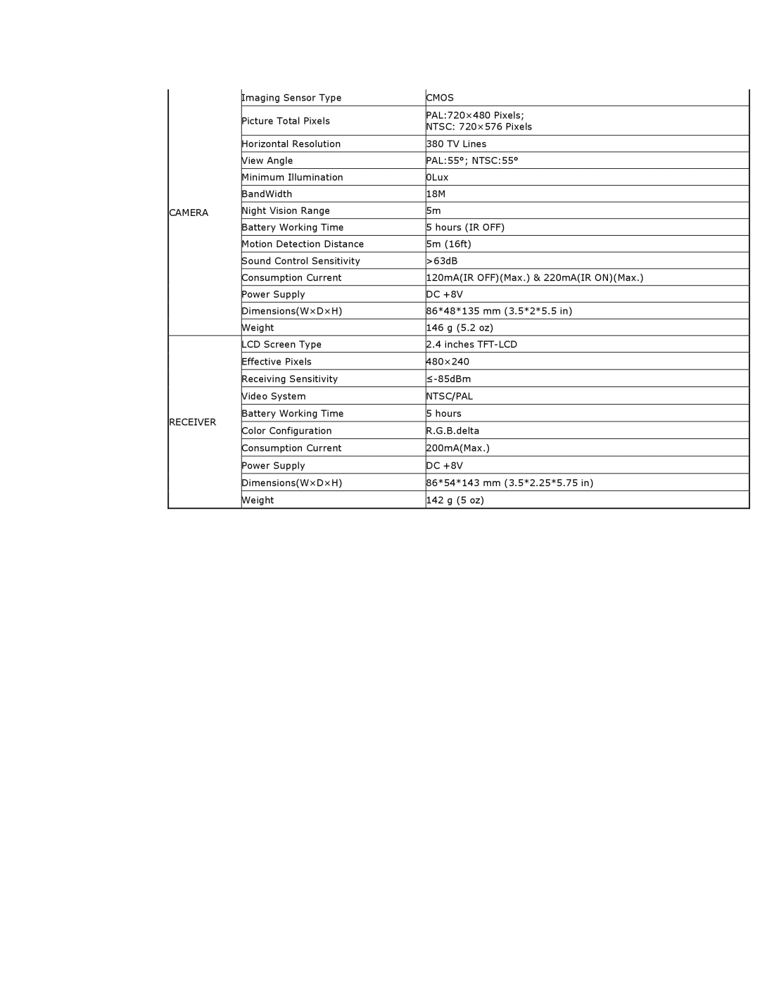 Q-See QSW8209 manual Ntsc/Pal 