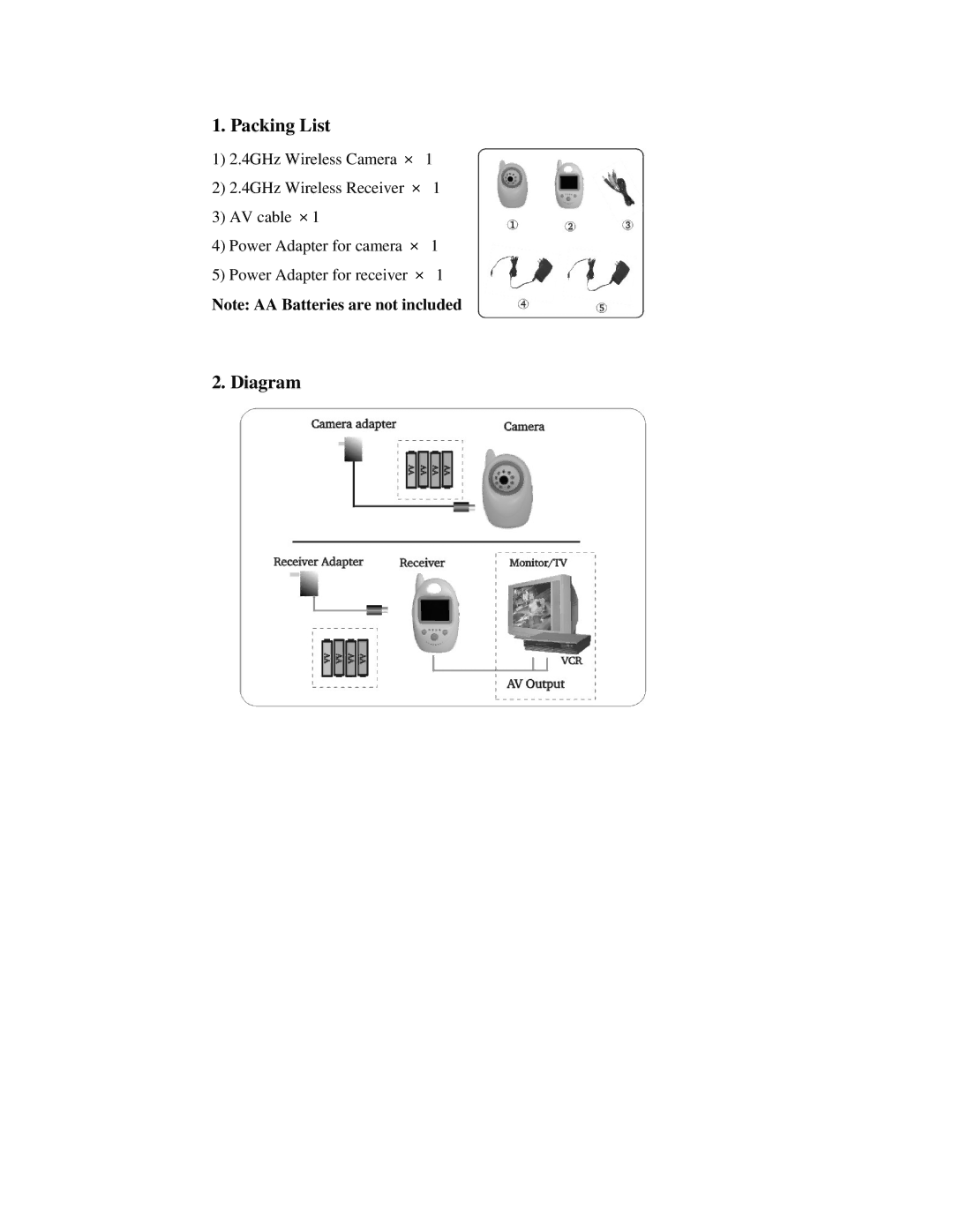 Q-See QSW8209 manual Packing List 