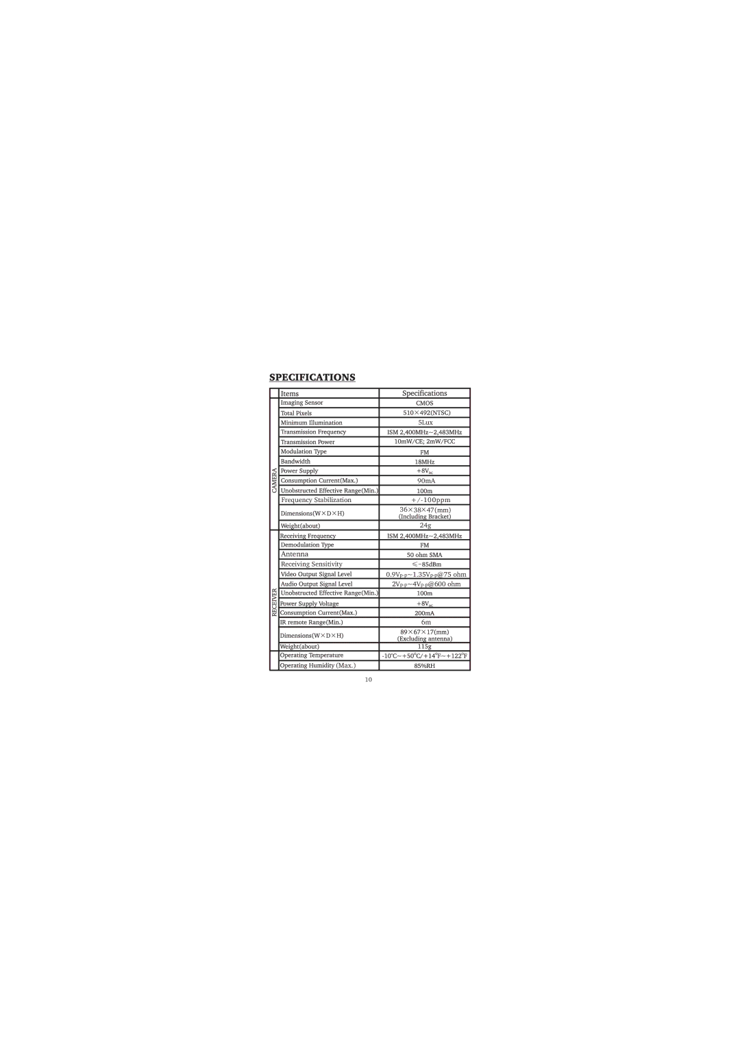 Q-See QSWLMCR manual Antenna 