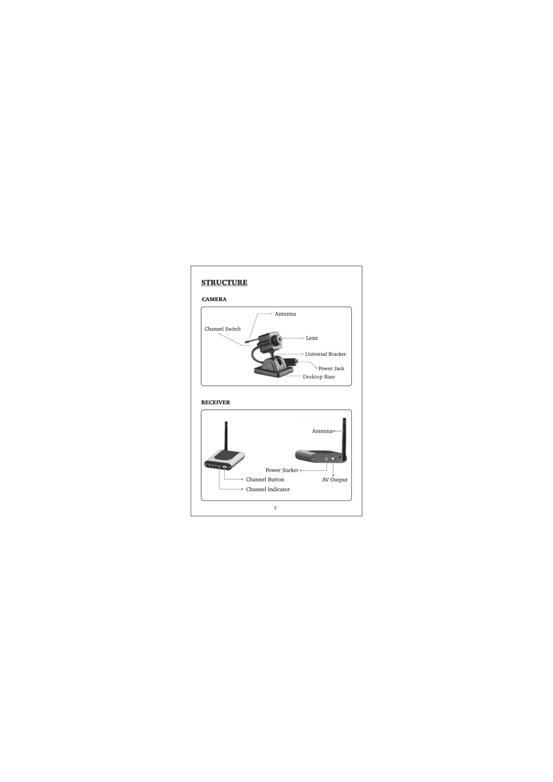 Q-See QSWLMCR manual Desktop Base 