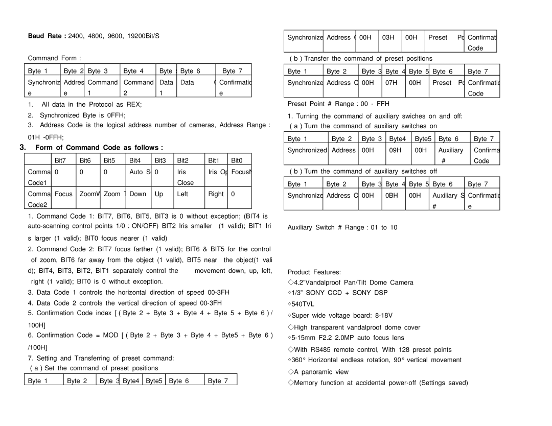 Q-See QSZ515D user manual Form of Command Code as follows, 0BH, Sony CCD + Sony DSP 