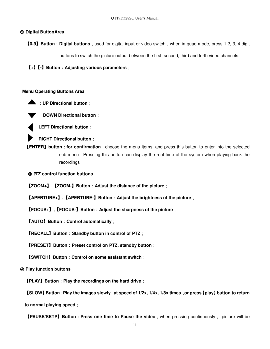 Q-See QT17D324SC user manual ① Digital ButtonArea 