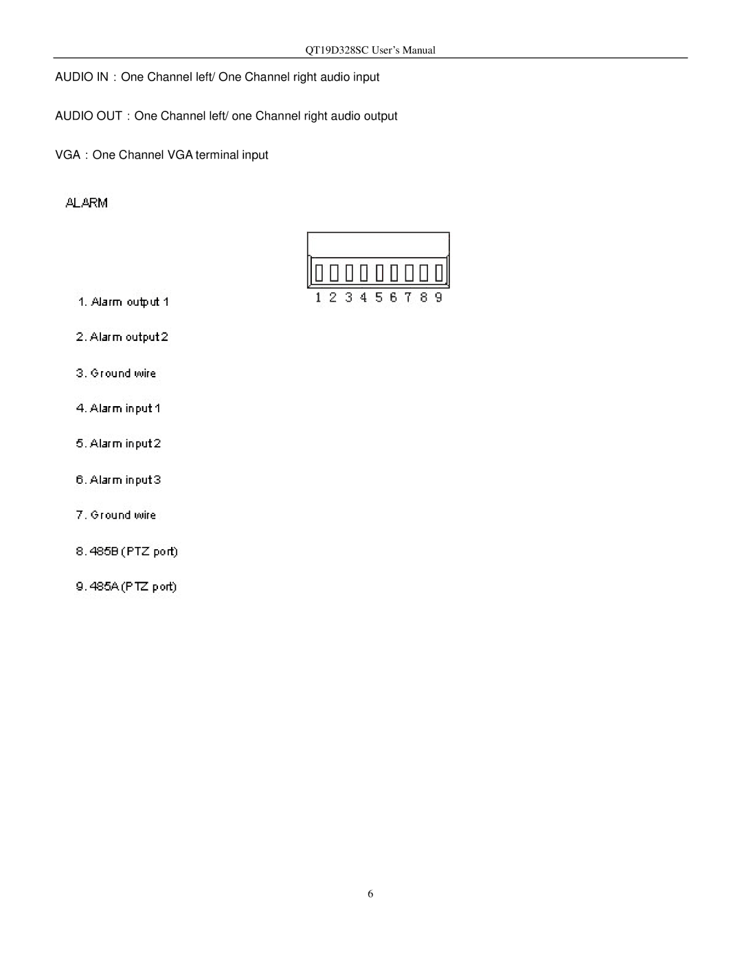 Q-See QT17D324SC user manual QT19D328SC User’s Manual 