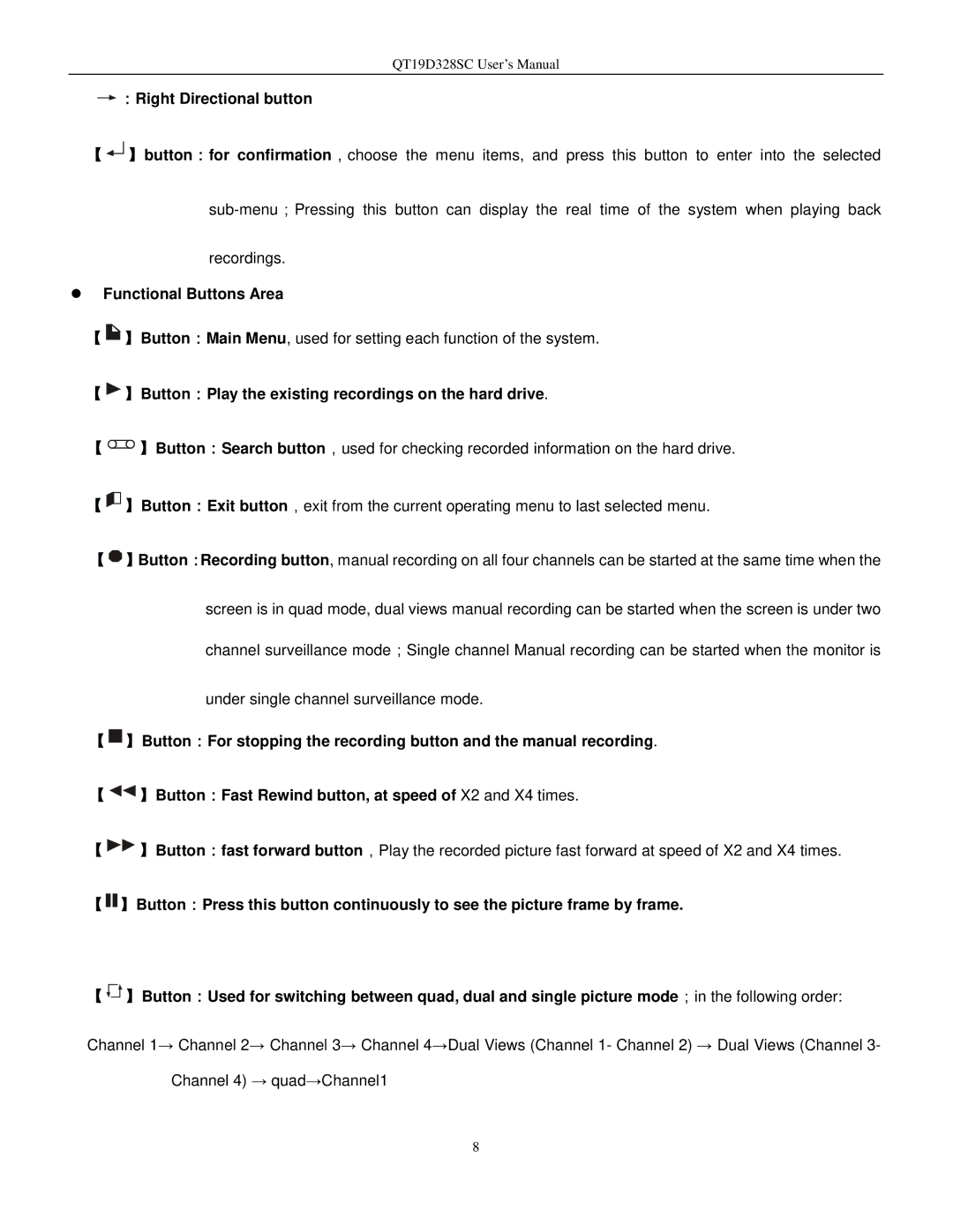 Q-See QT17D324SC user manual  Functional Buttons Area 