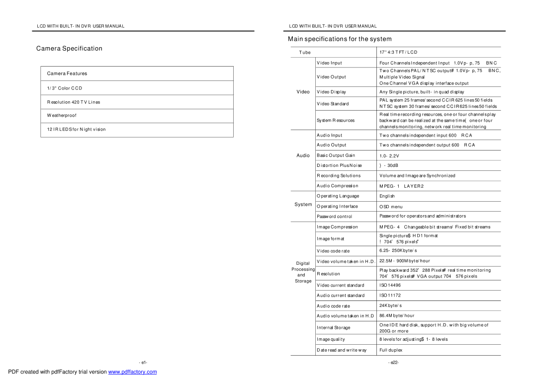 Q-See QT17DVR4C manual Camera Specification, Main specific ations for the system 