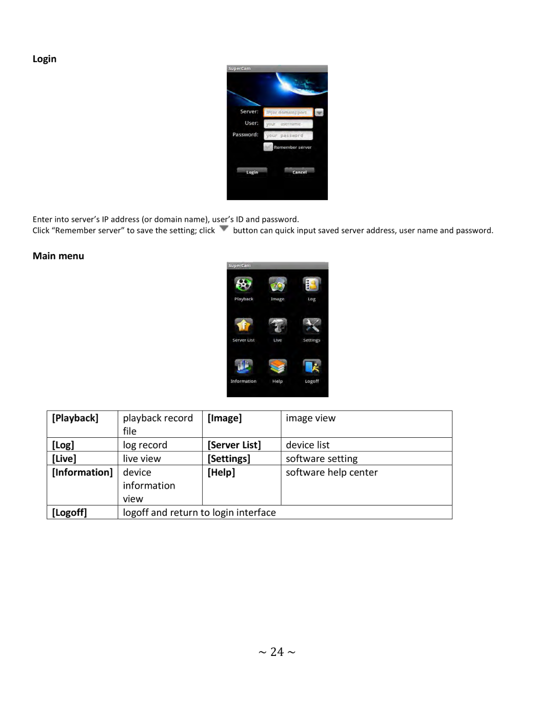 Q-See QT4 setup guide ~ 24 ~ 