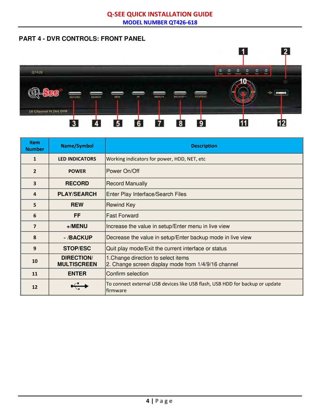 Q-See QT426-618 manual Part 4 DVR Controls Front Panel, Power 