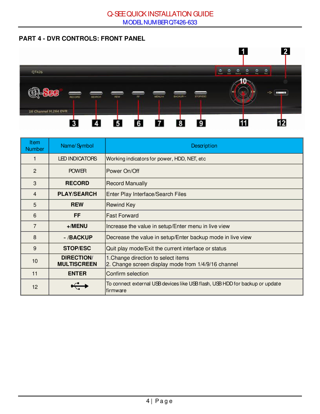 Q-See QT426-633 manual Part 4 DVR Controls Front Panel, Power 