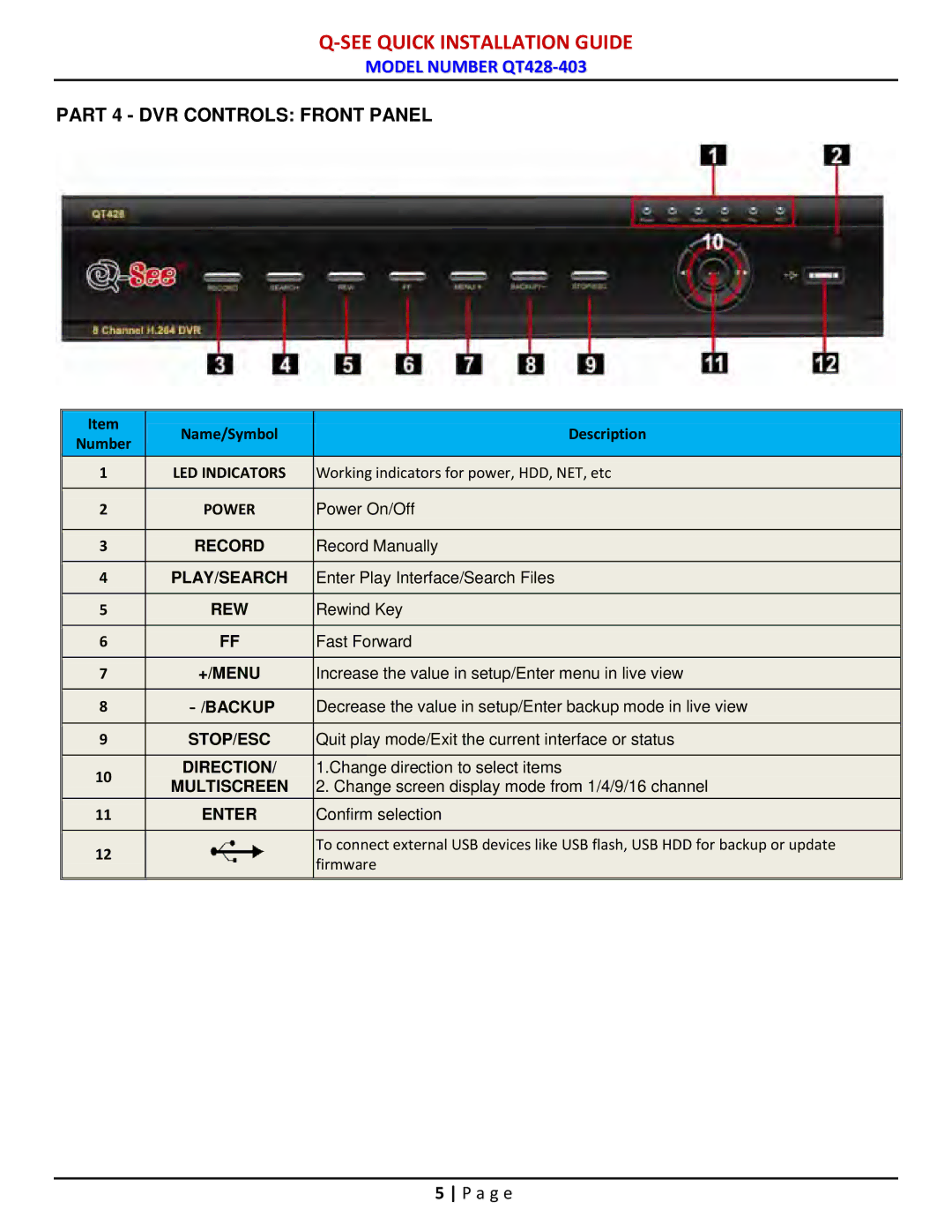 Q-See QT428-403 manual Part 4 DVR Controls Front Panel, Power 