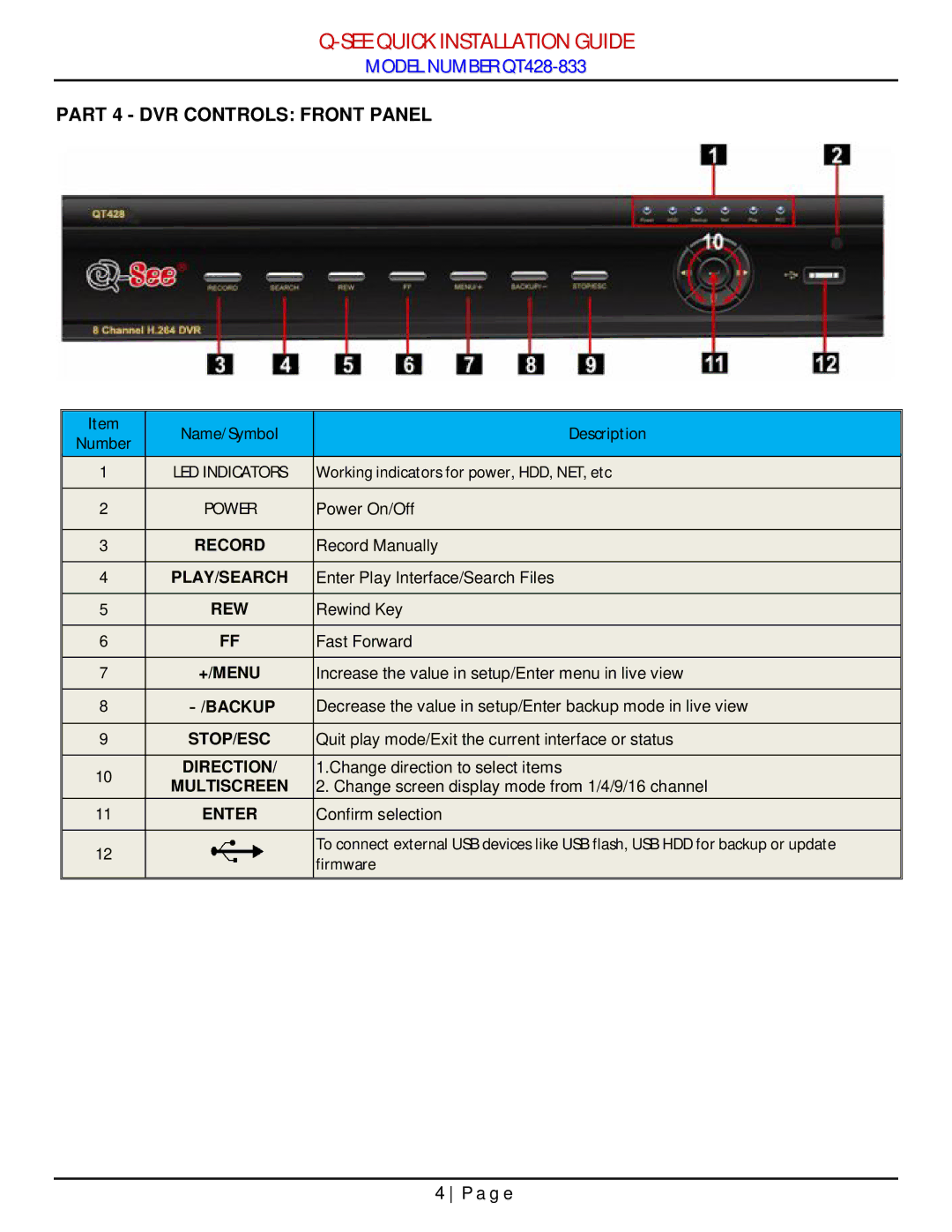 Q-See QT428-833 manual Part 4 DVR Controls Front Panel, Power 