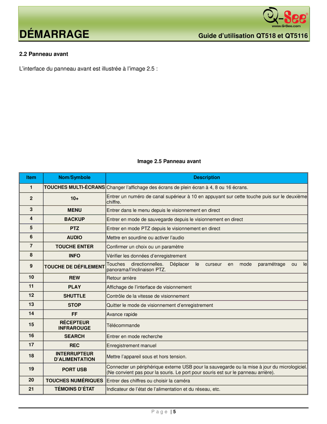 Q-See QT518, QT5116 manual Image 2.5 Panneau avant 