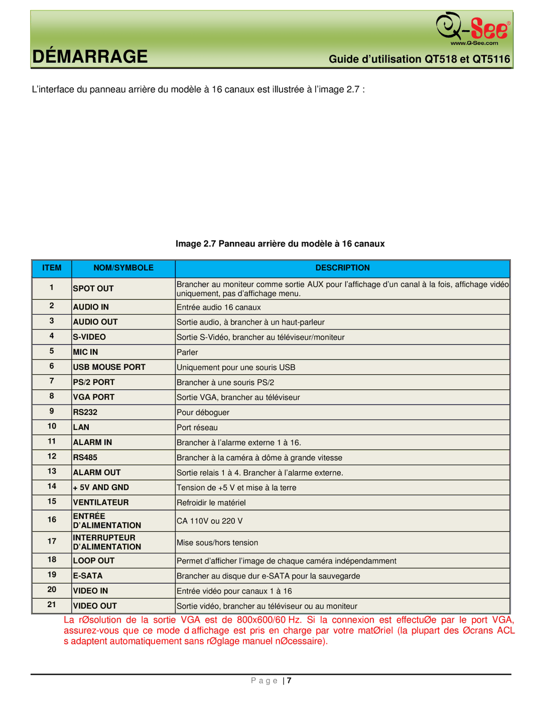 Q-See QT518, QT5116 manual Image 2.7 Panneau arrière du modèle à 16 canaux 