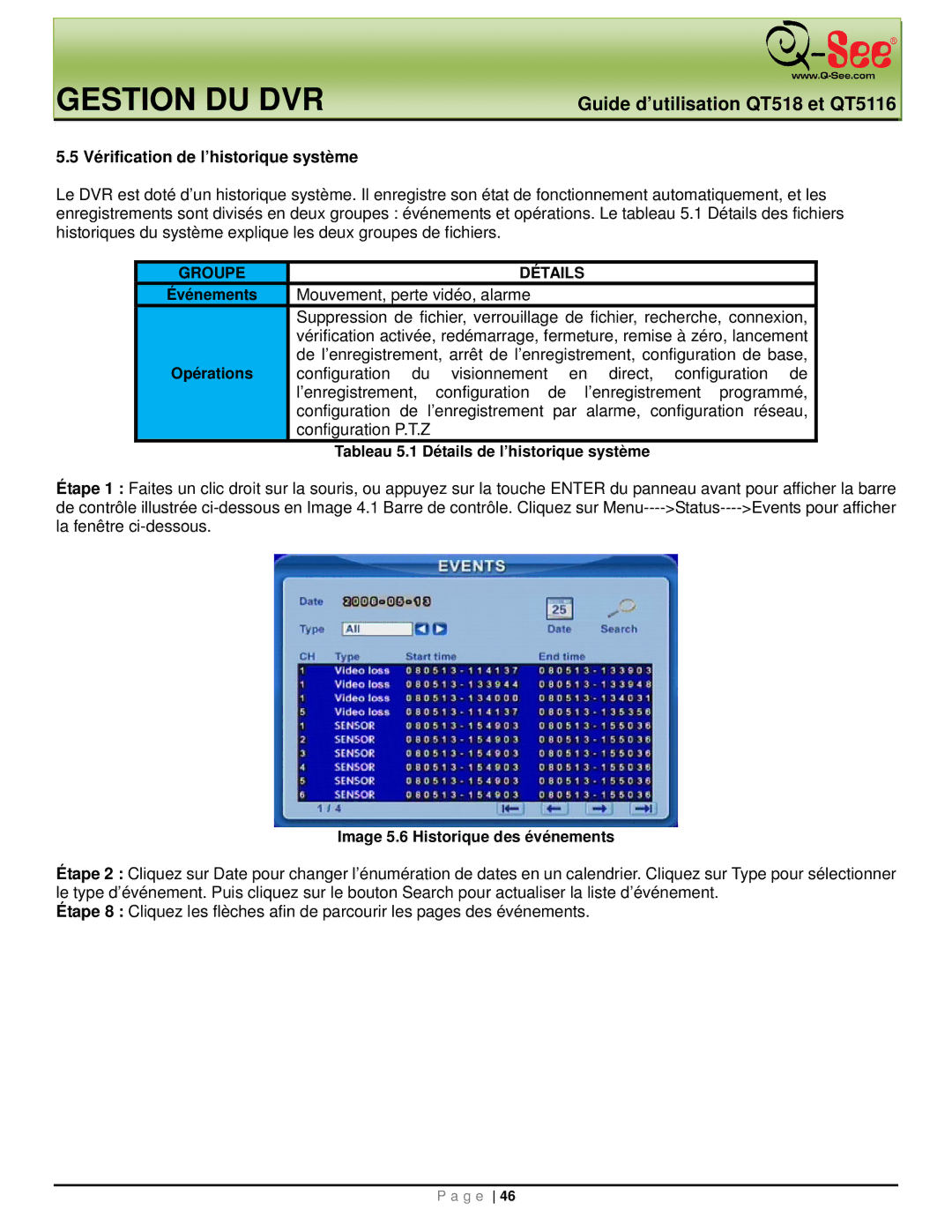 Q-See QT5116 Vérification de l’historique système, Événements, Opérations, Tableau 5.1 Détails de l’historique système 