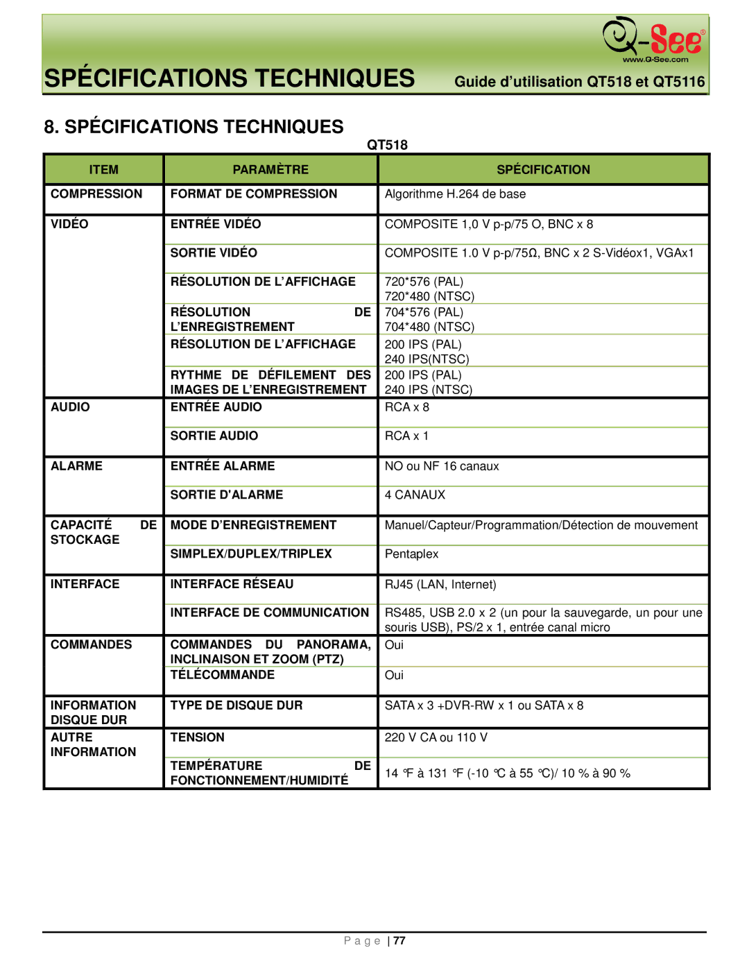 Q-See QT518, QT5116 manual Spécifications Techniques 