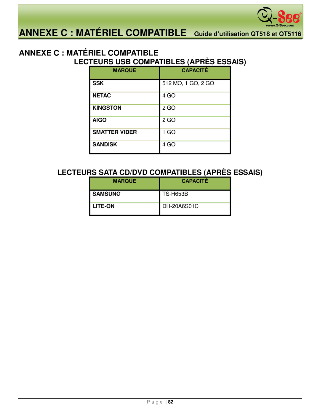 Q-See QT5116, QT518 manual Annexe C Matériel Compatible, 512 MO, 1 GO, 2 GO, TS-H653B, DH-20A6S01C 