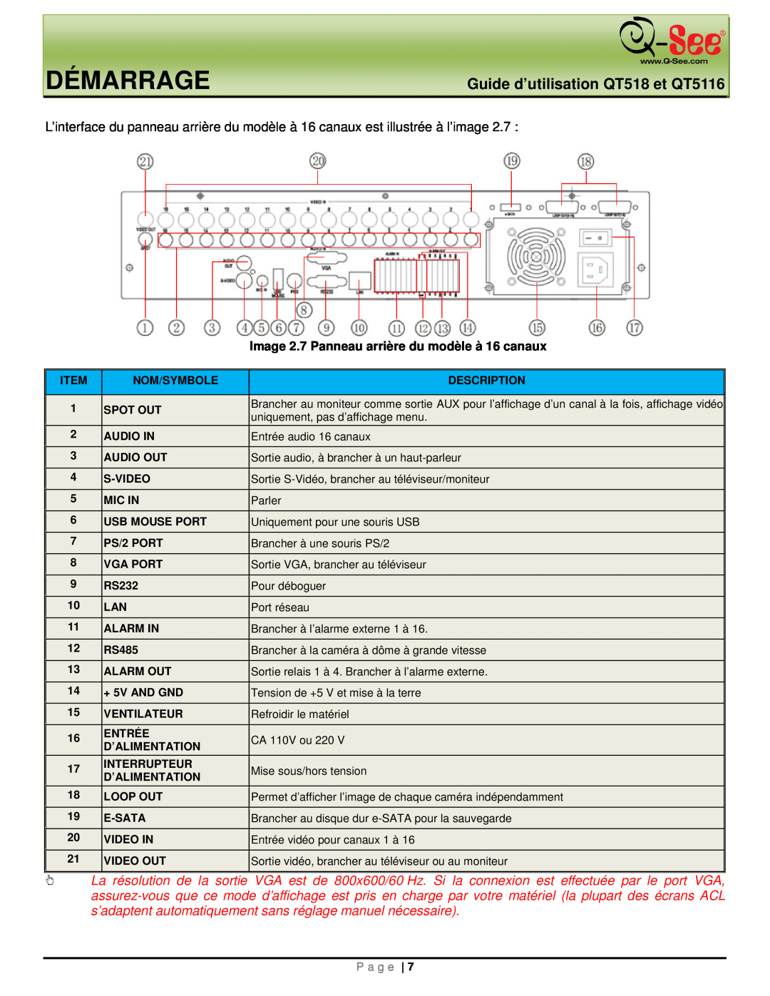 Q-See manual Démarrage, Guide d’utilisation QT518 et QT5116, Image 2.7 Panneau arrière du modèle à 16 canaux, P a g e 
