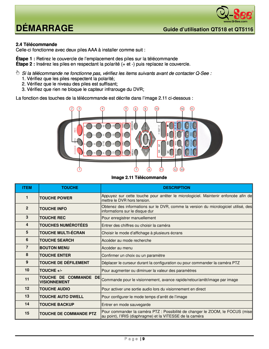 Q-See manual Démarrage, Guide d’utilisation QT518 et QT5116, 2.4 Télécommande 