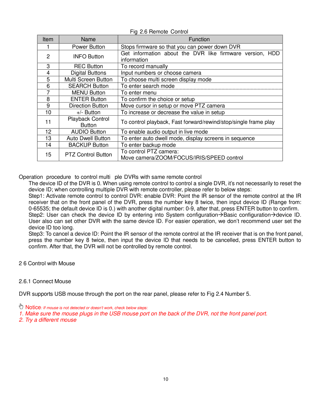 Q-See QT528 user manual Remote Control, Function, Control with Mouse Connect Mouse 