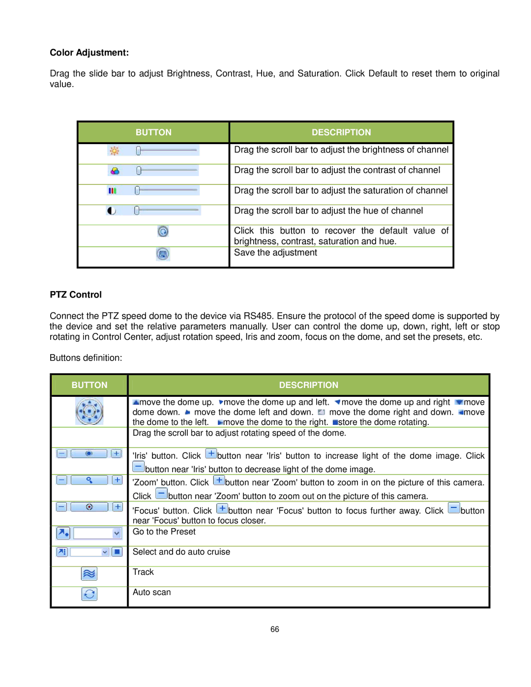 Q-See QT528 user manual Color Adjustment, PTZ Control 