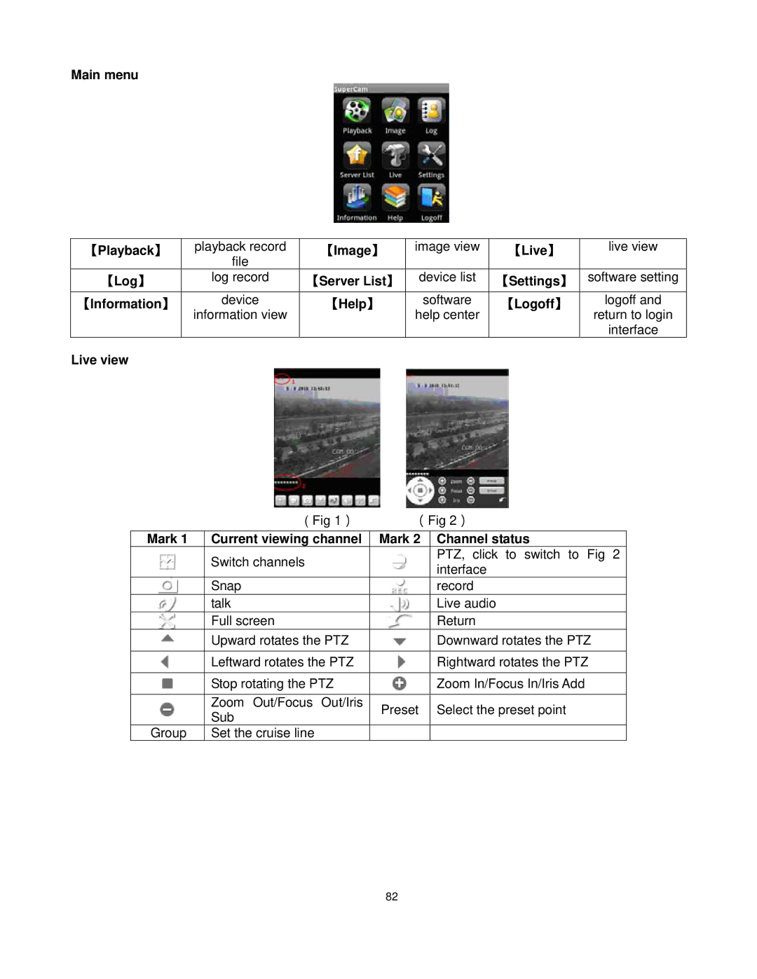 Q-See QT528 Main menu 【Playback】, 【Image】 Image view 【Live】 Live view File 【Log】, 【Help】, 【Logoff】, Information view 