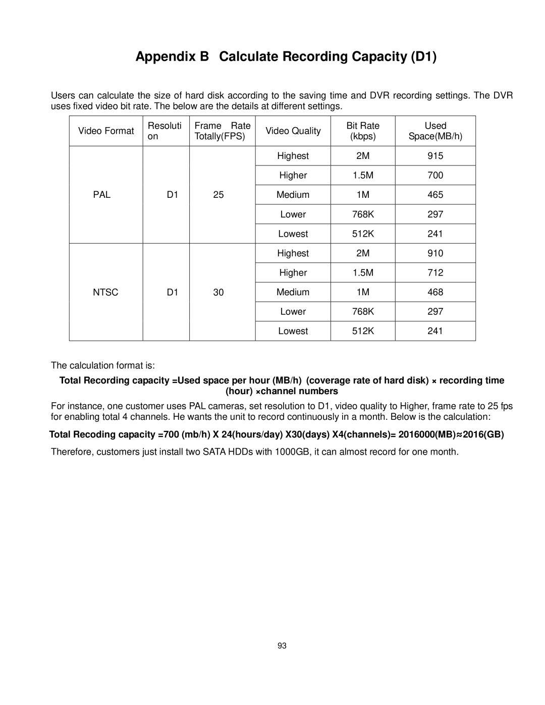 Q-See QT528 user manual Appendix B Calculate Recording Capacity D1 