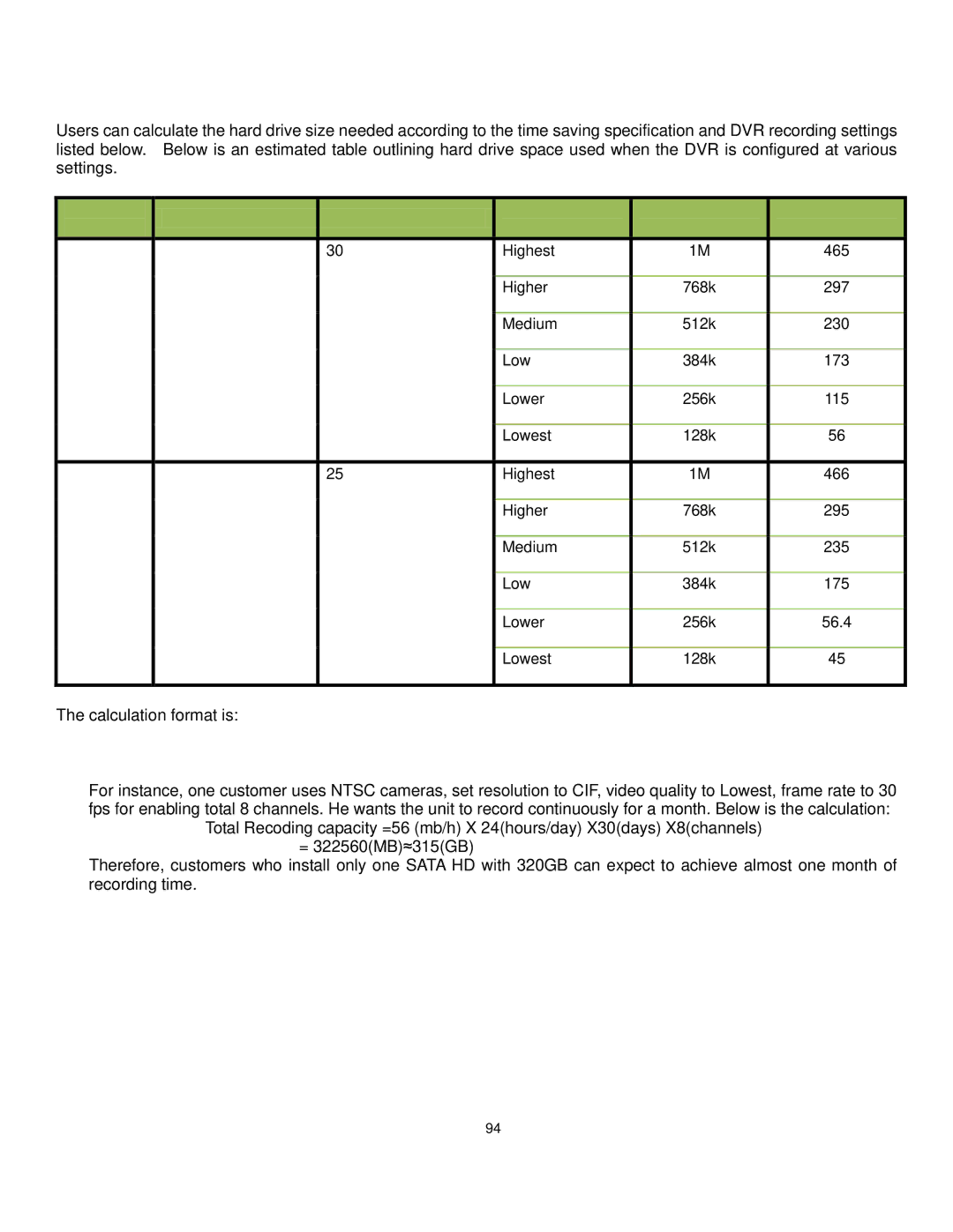 Q-See QT528 user manual Appendix B Calculate Recording Capacity CIF 