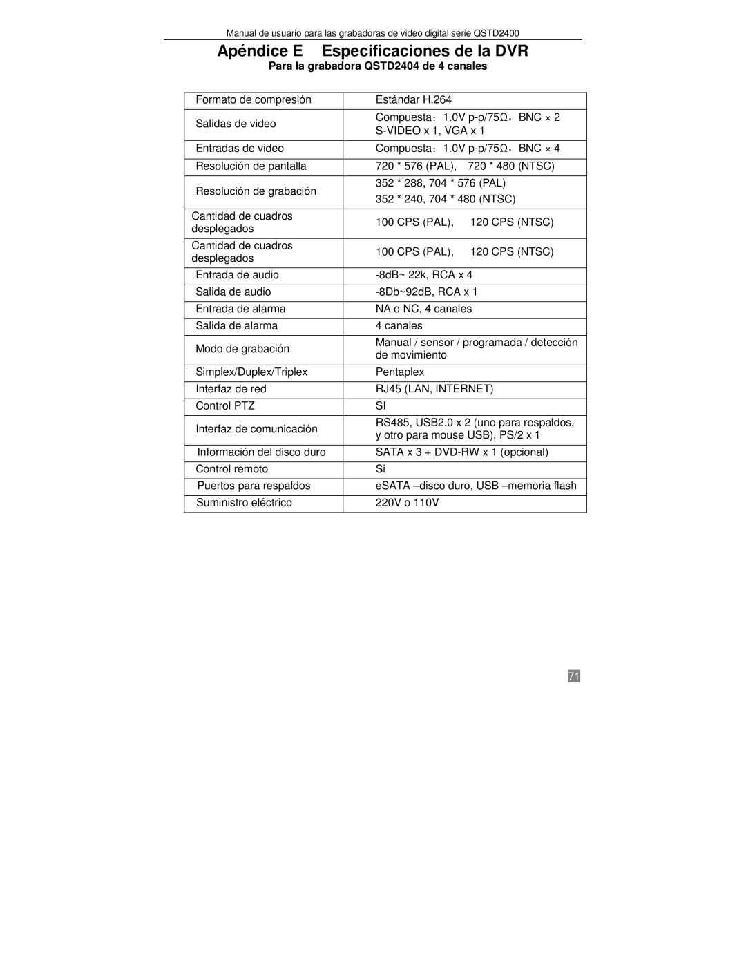 Q-See QTSD2416, QTSD2408, QTSD2404 manual Apéndice E Especificaciones de la DVR, Para la grabadora QSTD2404 de 4 canales 