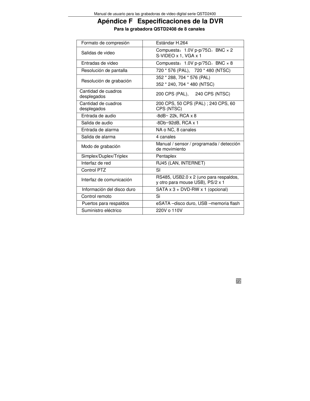 Q-See QTSD2408, QTSD2416, QTSD2404 manual Apéndice F Especificaciones de la DVR, Para la grabadora QSTD2408 de 8 canales 