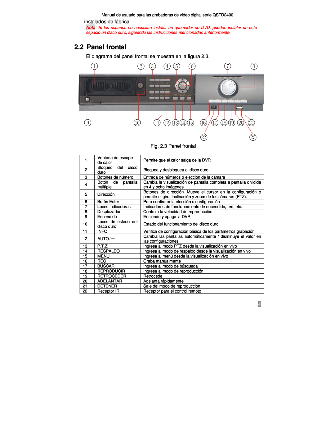 Q-See QTSD2404, QTSD2416, QTSD2408 manual Panel frontal 