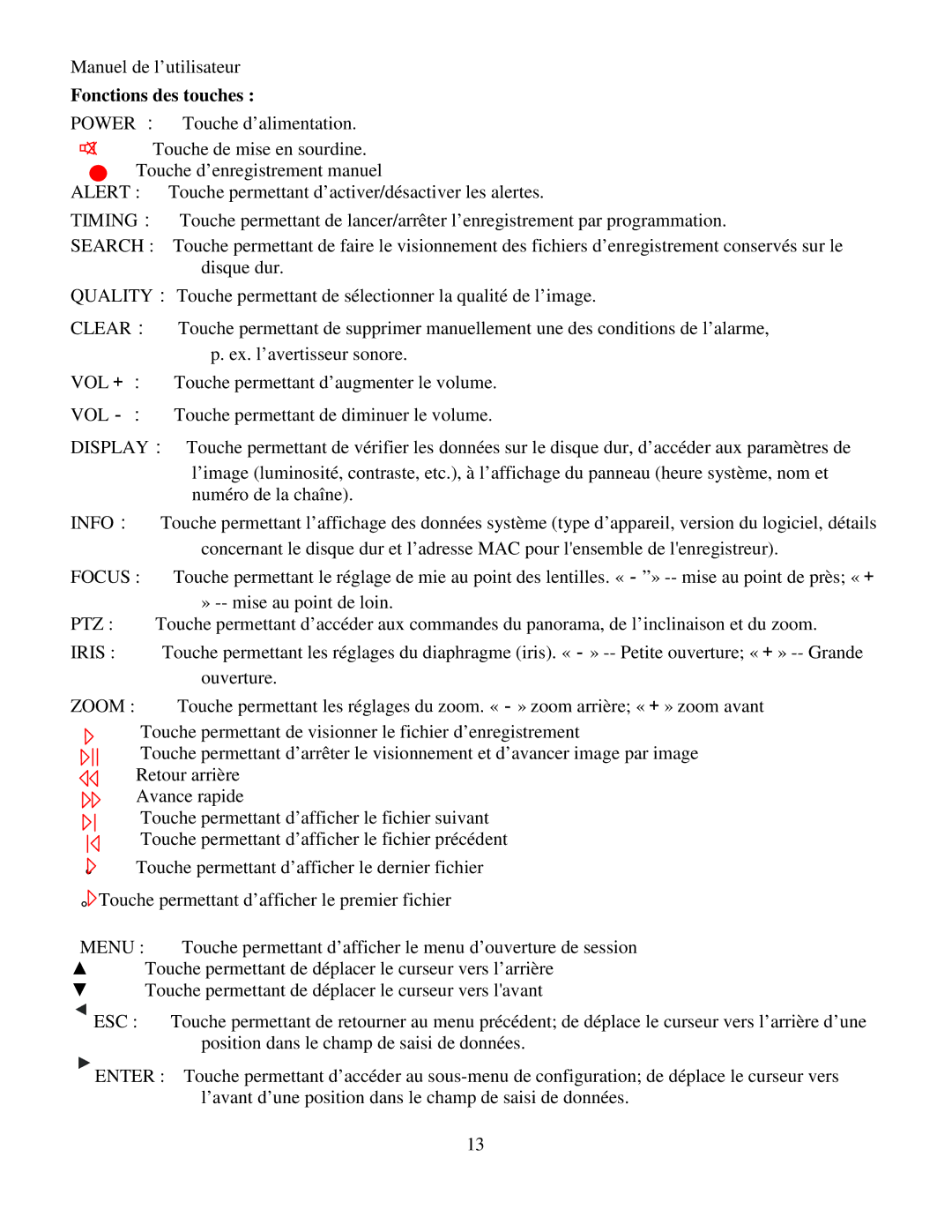 Q-See RV 060109 manual Fonctions des touches, Esc 