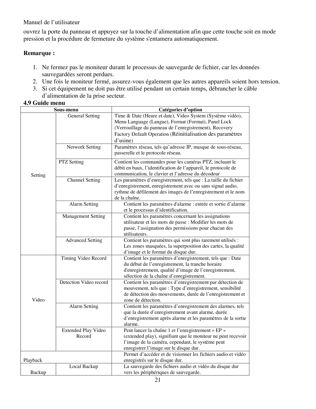 Q-See RV 060109 manual Remarque, Guide menu 