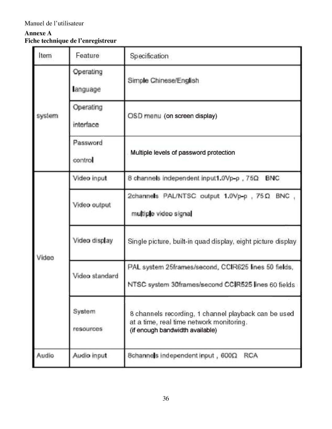 Q-See RV 060109 manual Annexe a Fiche technique de l’enregistreur 