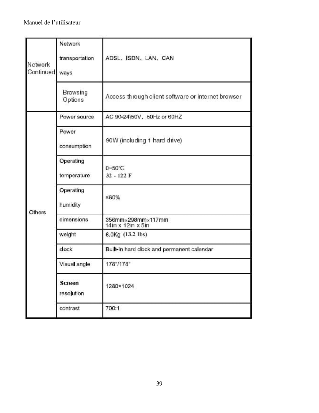 Q-See RV 060109 manual Manuel de l’utilisateur 