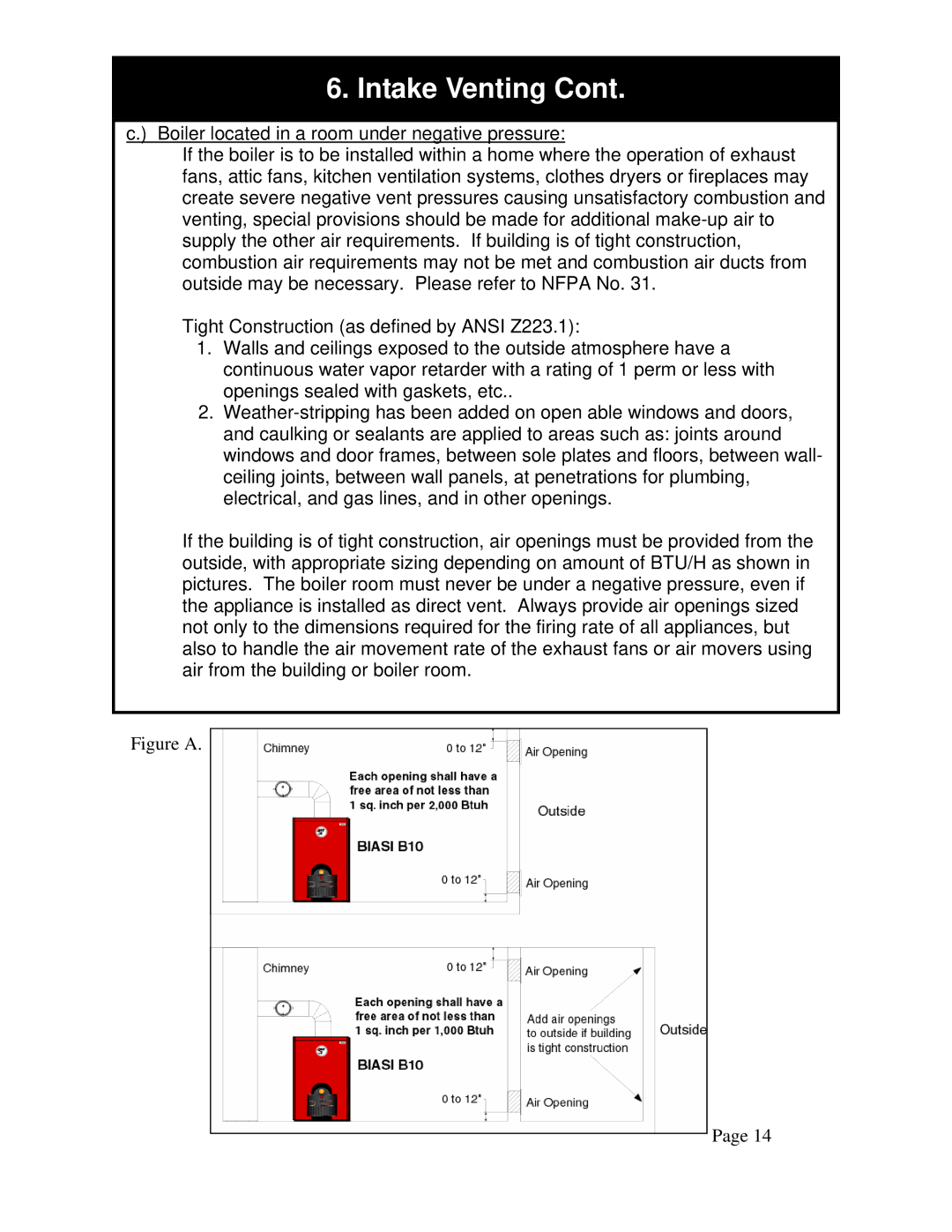 QHT B3-B9 installation instructions Figure a 