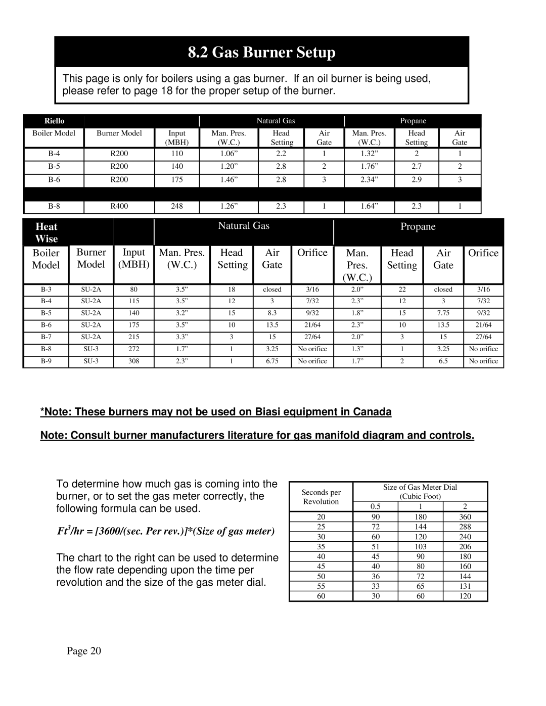 QHT B3-B9 installation instructions Gas Burner Setup 