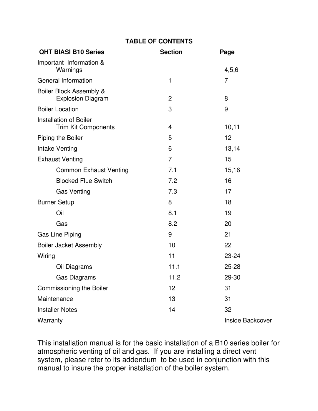 QHT B3-B9 installation instructions Table of Contents 