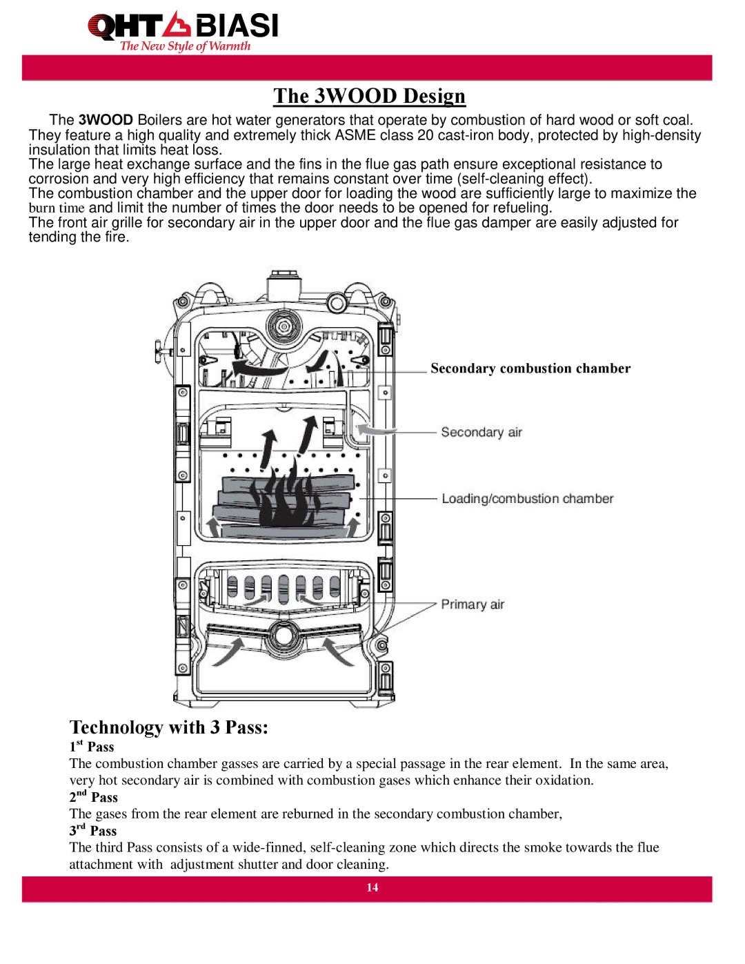 QHT Boiler manual 3WOOD Design, Technology with 3 Pass 