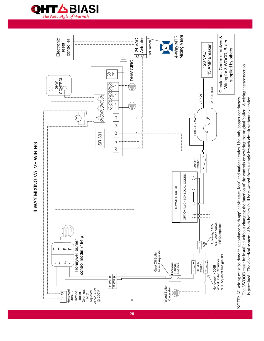 QHT Boiler manual 