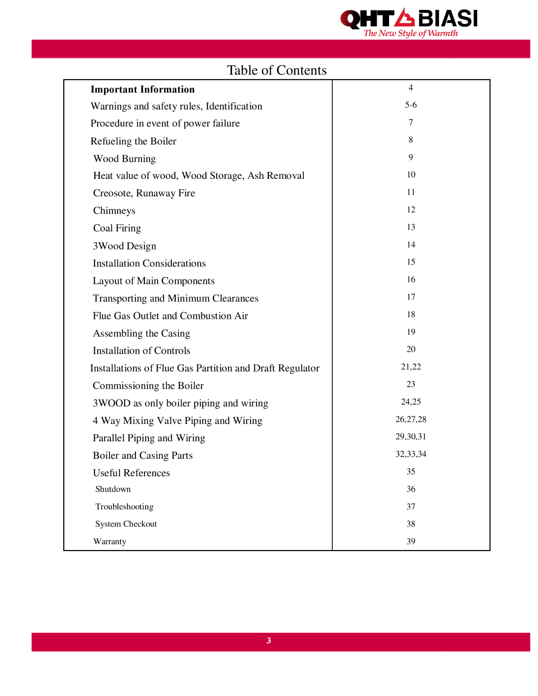 QHT Boiler manual Table of Contents 