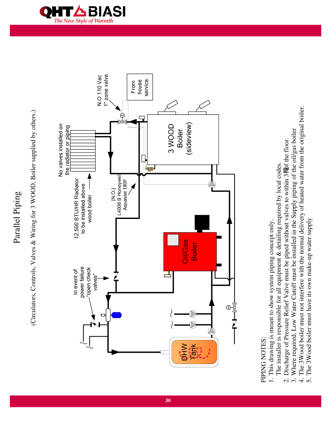 QHT Boiler manual Parallel Piping 