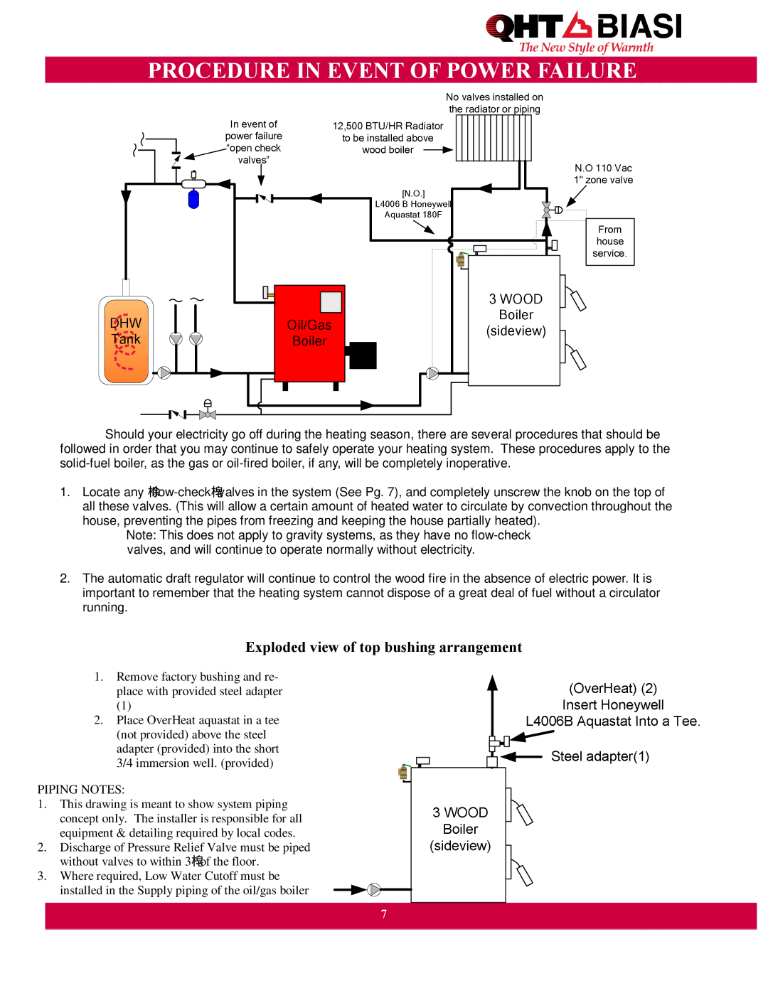 QHT Boiler manual Procedure in Event of Power Failure 