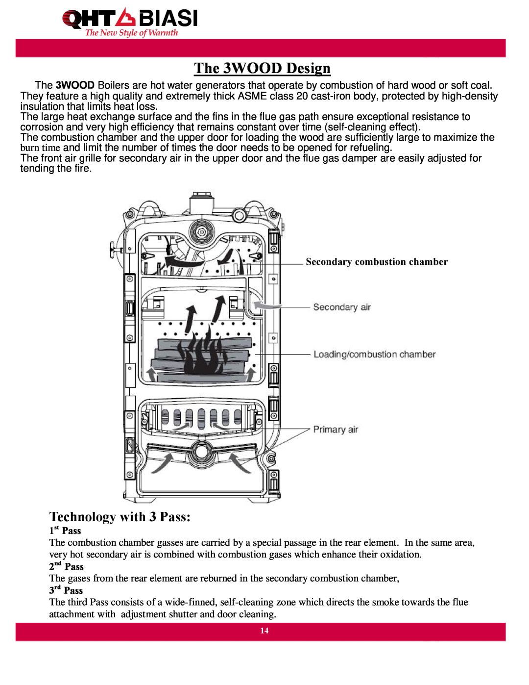 QHT Boiler manual The 3WOOD Design, Technology with 3 Pass 