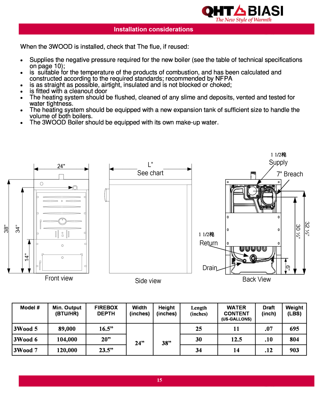 QHT Boiler manual Installation considerations, 3Wood 
