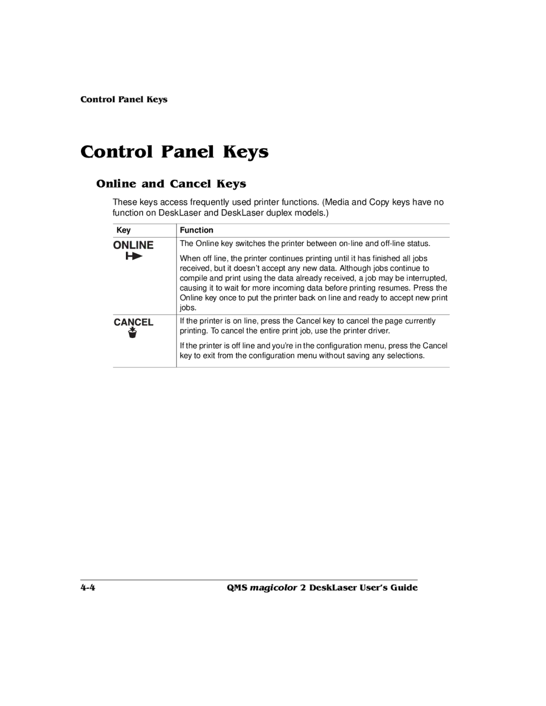 QMS 1800486-001C, QMS magicolor 2 DeskLaser manual Key Function 