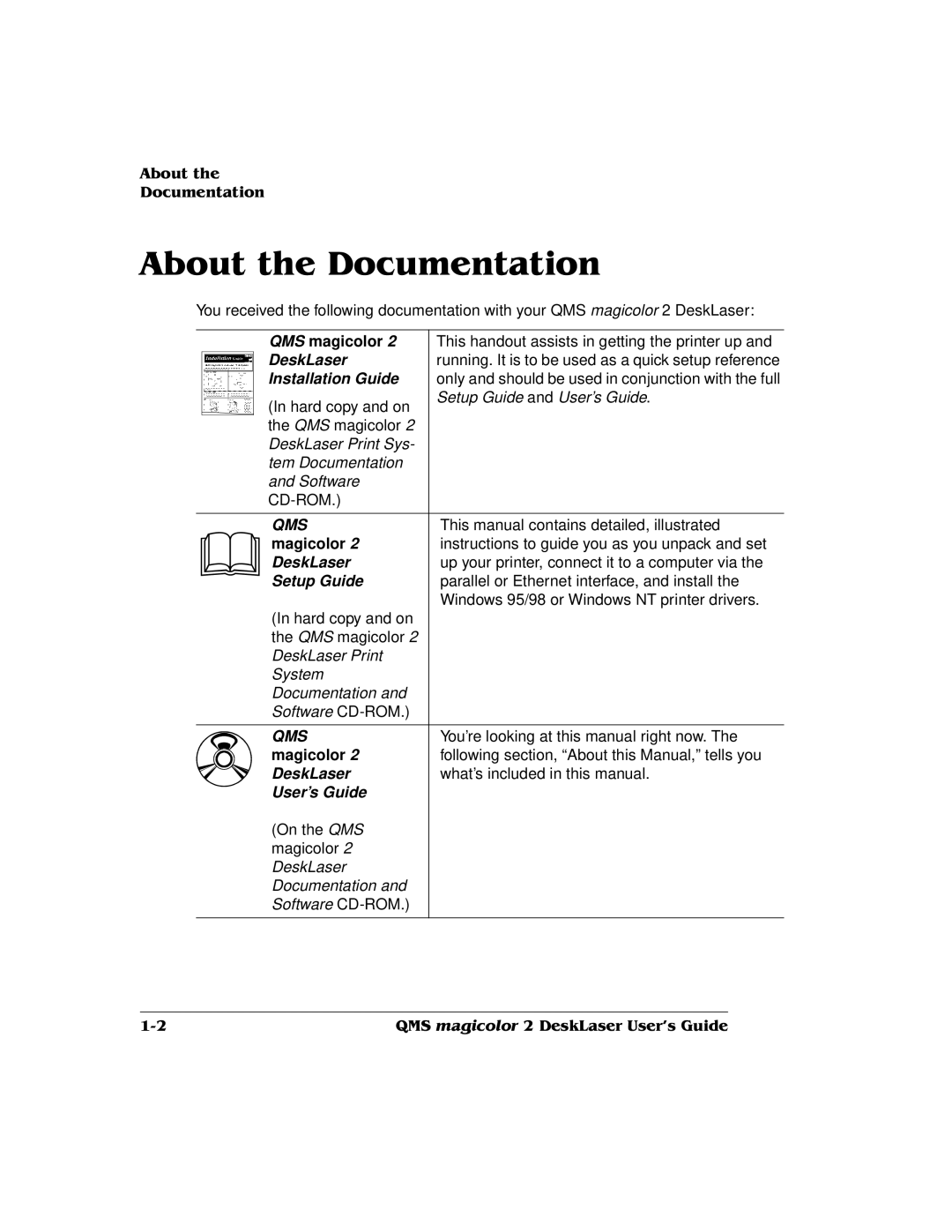 QMS 1800486-001C, QMS magicolor 2 DeskLaser manual Magicolor 