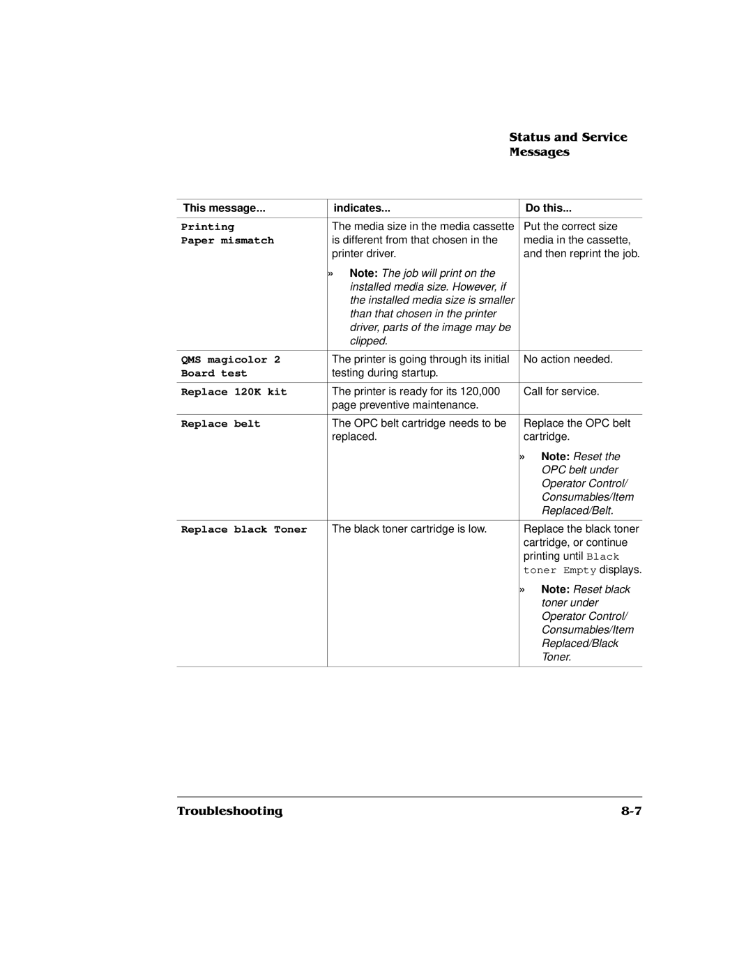 QMS QMS magicolor 2 DeskLaser, 1800486-001C manual 