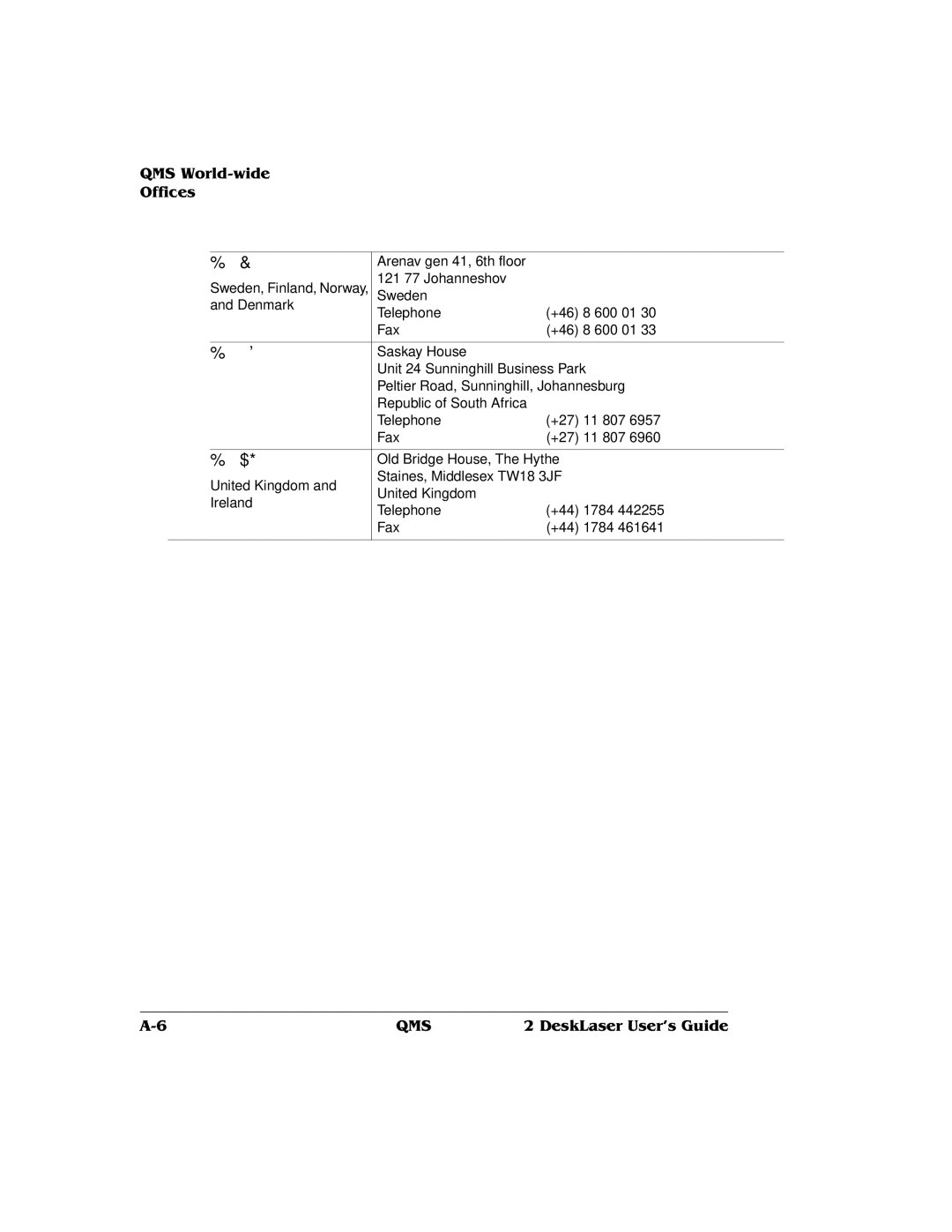 QMS 1800486-001C, QMS magicolor 2 DeskLaser manual Arenavägen 41, 6th floor 