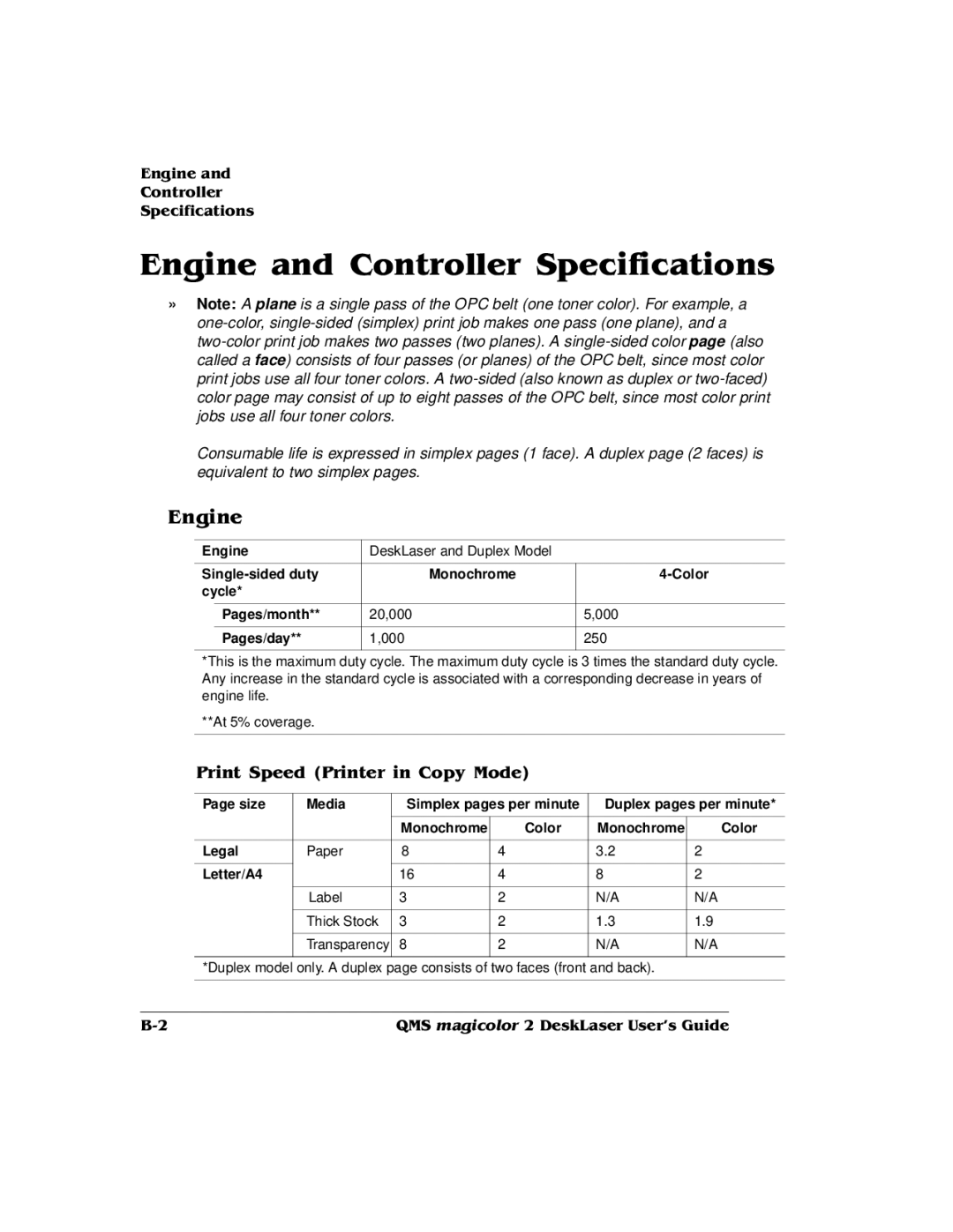 QMS 1800486-001C, QMS magicolor 2 DeskLaser manual Letter/A4 