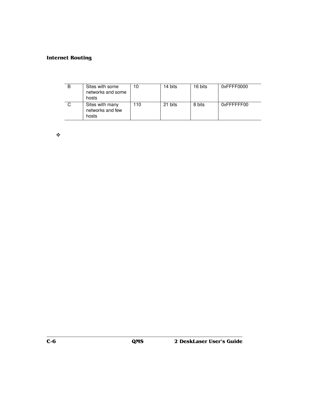 QMS 1800486-001C, QMS magicolor 2 DeskLaser manual 