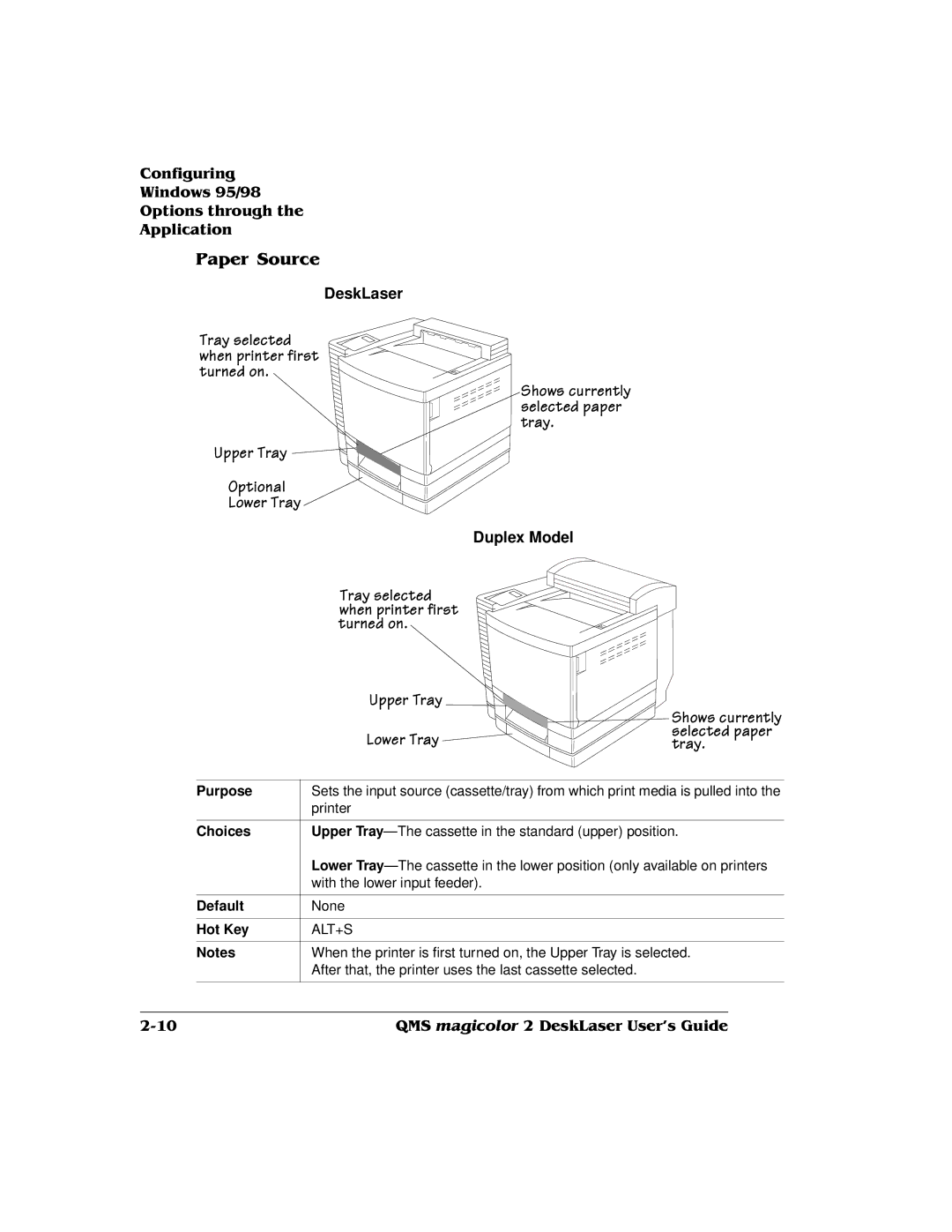 QMS 1800486-001C, QMS magicolor 2 DeskLaser manual DeskLaser Duplex Model, Alt+S 